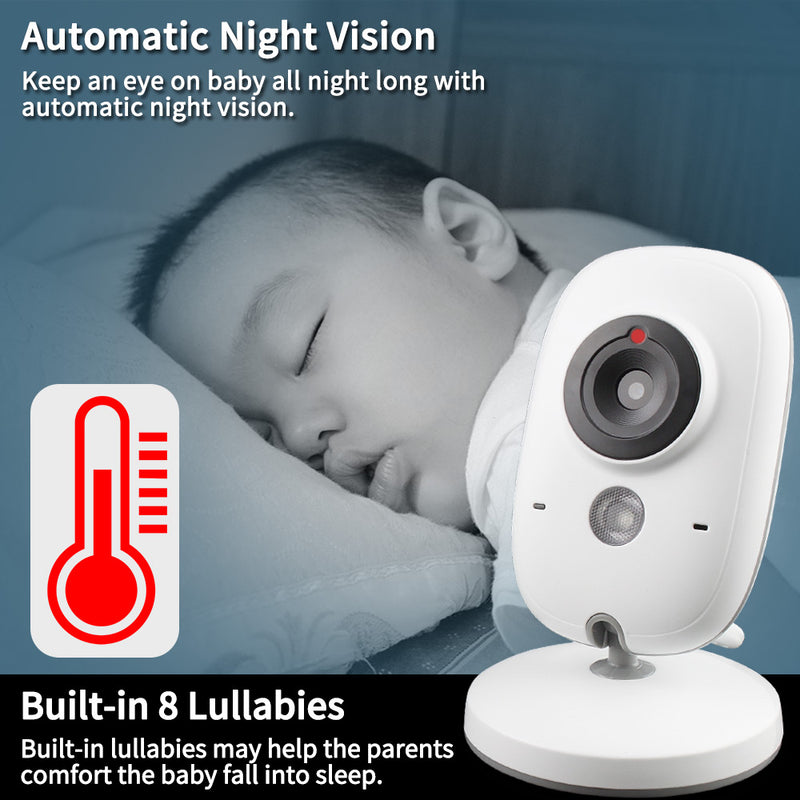 Wireless Nanny Cam