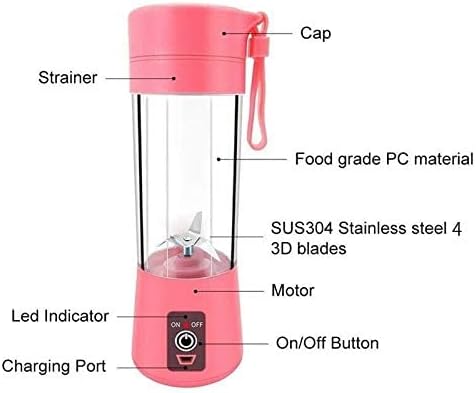 Portable Mini Juicer Blender