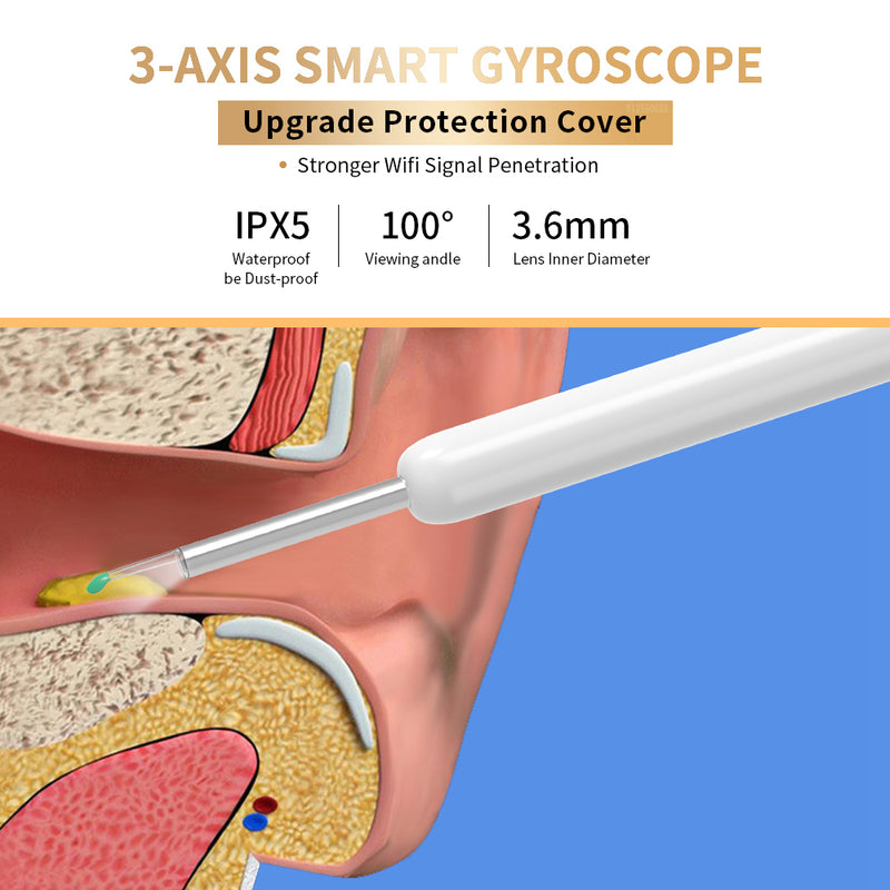 Otoscope Ear Wax Removal Tool