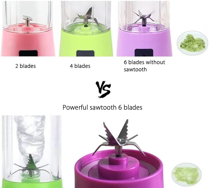 Portable Mini Juicer Blender