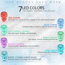 Led Facial Beauty Instrument