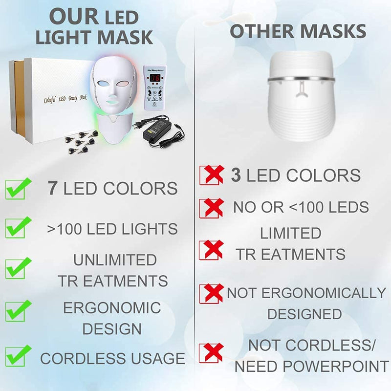 Led Facial Beauty Instrument