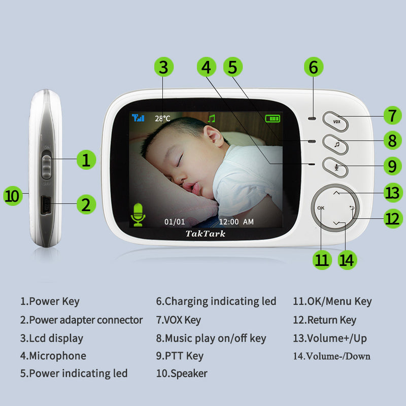 Wireless Nanny Cam