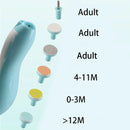 Electric Nail Trimmer