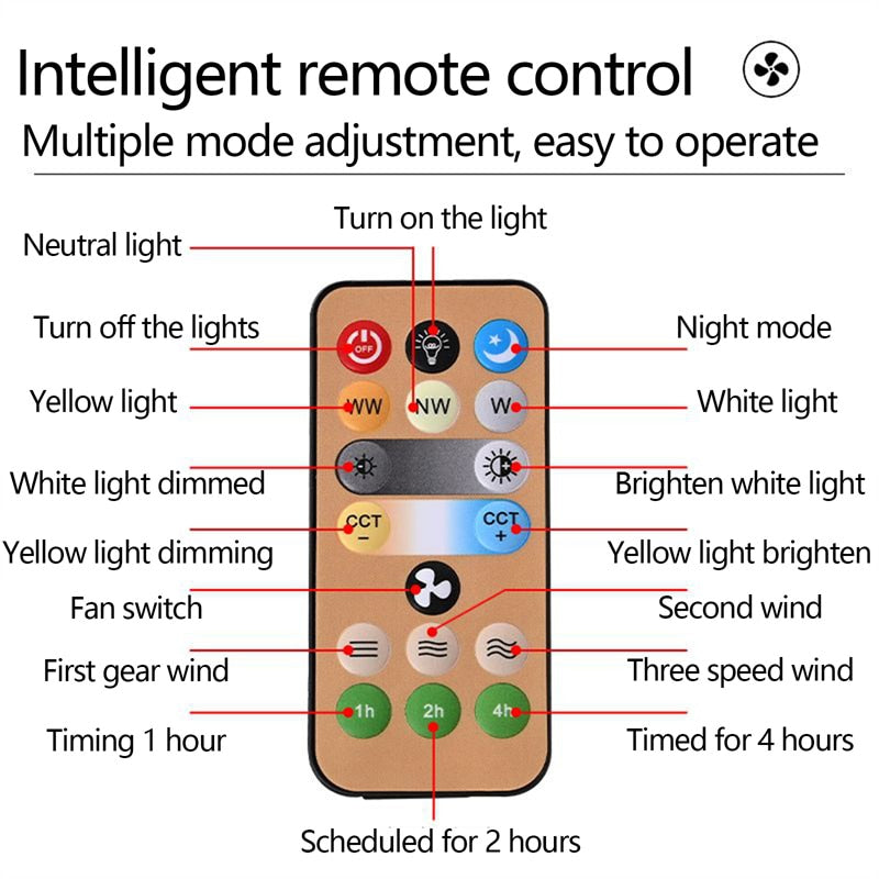 Remote Control Ceiling Fan with LED Light